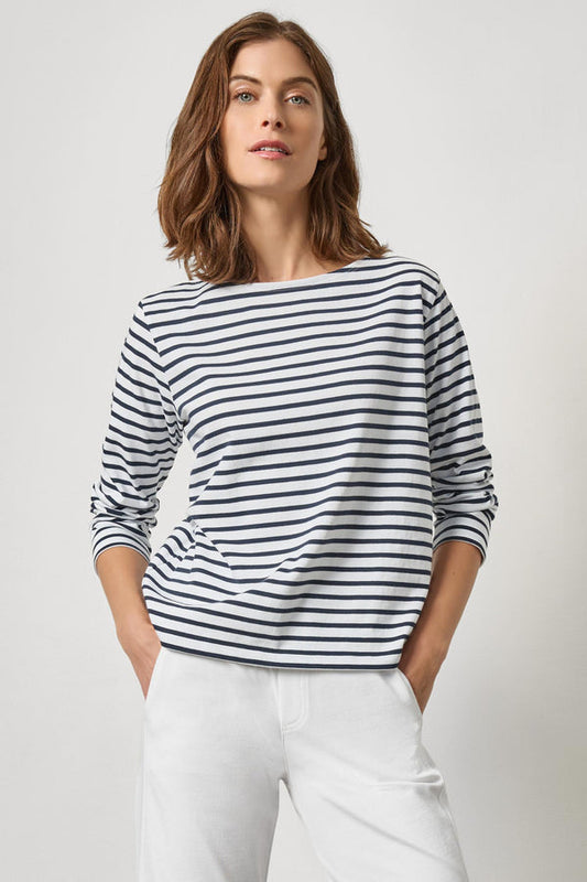 Easy Boatneck