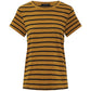 The Perfect Tee